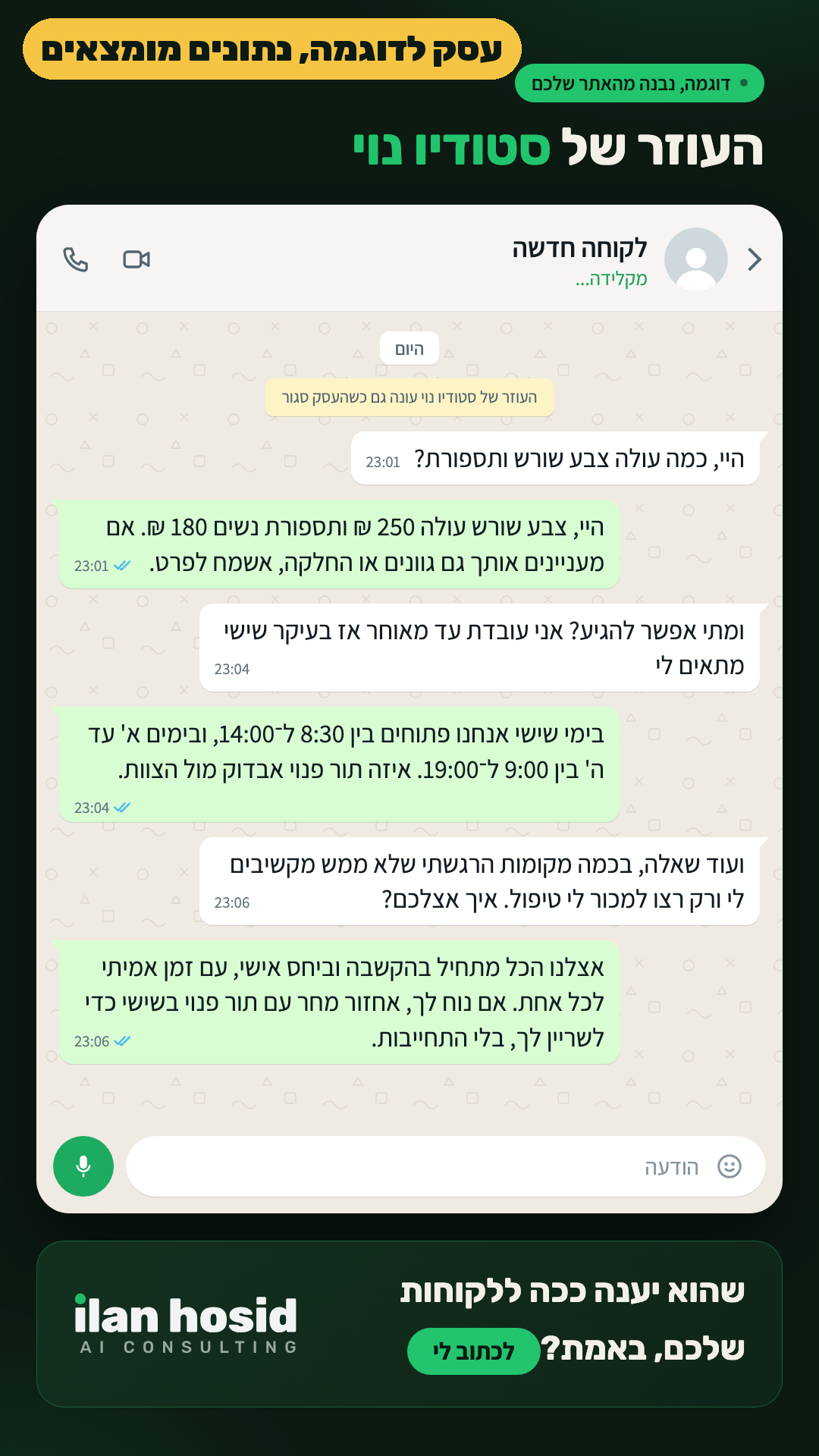 צילום מסך של שיחת וואטסאפ לדוגמה: לקוחה שואלת על מחיר צבע שורש ותספורת, על שעות הפתיחה ועל יחס אישי, והעוזר עונה בקצרה, בטון חם, עם המחירים והשעות של העסק.