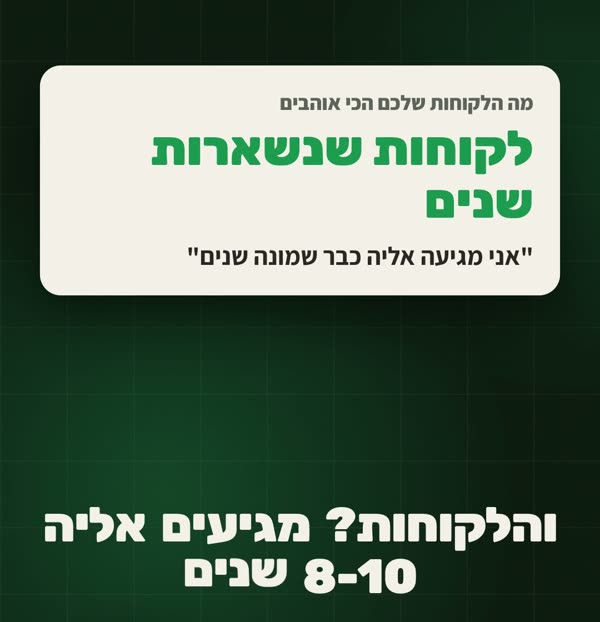 מה הלקוחות הכי אוהבים: לקוחות שנשארות שנים, עם ציטוט מביקורת